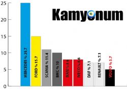 SİZ YANITLADINIZ, BİZ YAYINLIYORUZ